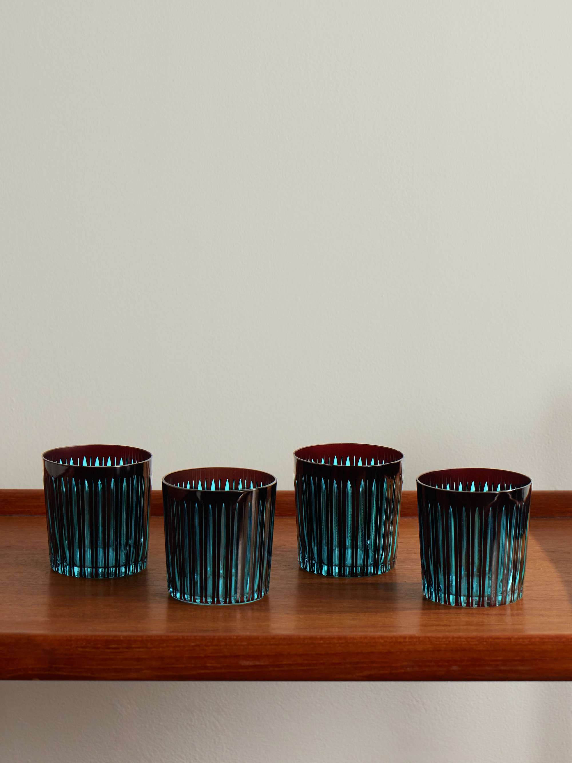L'OBJET