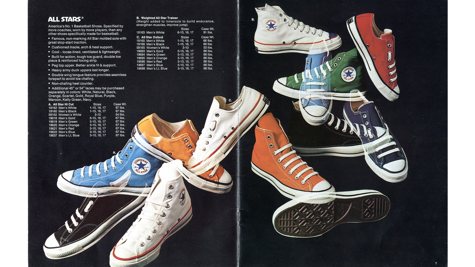 converse origin