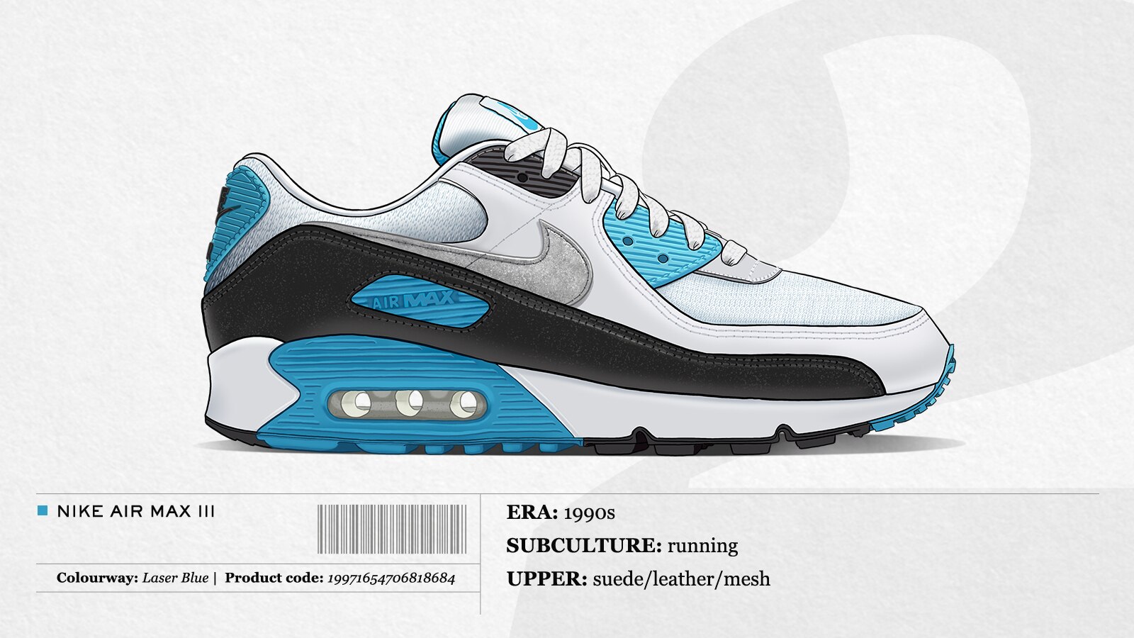 mr porter off white air max 90
