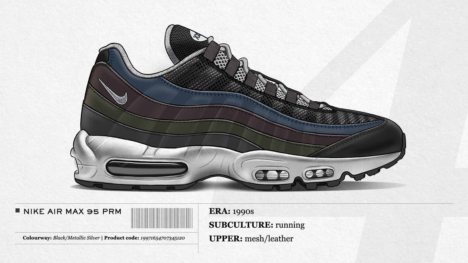 mr porter sneaker release time