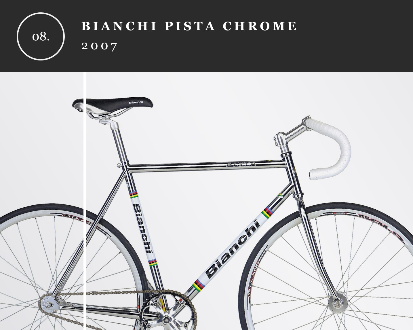 bianchi 1885 for sale