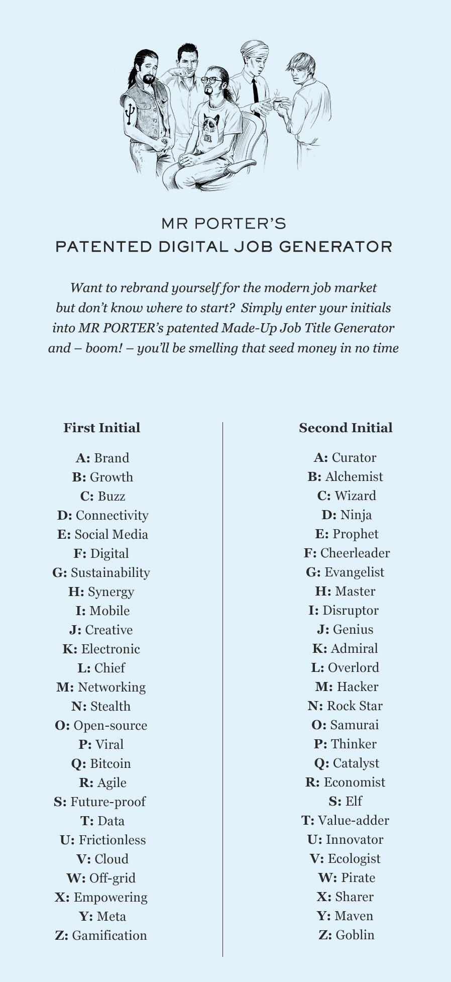 Are You A Bitcoin Elf The Journal Mr Porter