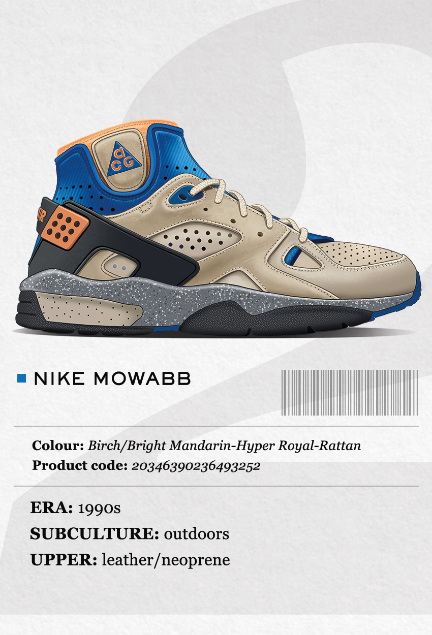 nike x sacai mr porter