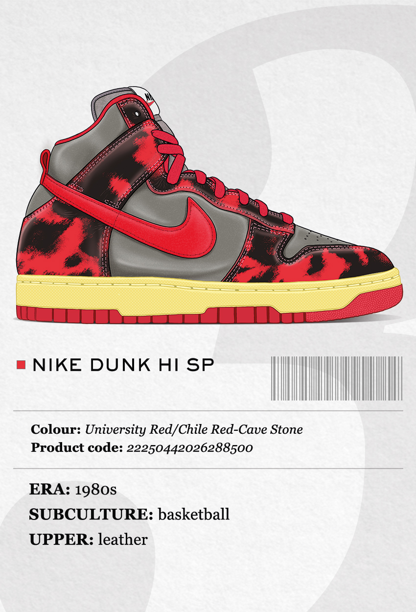 nike x sacai mr porter