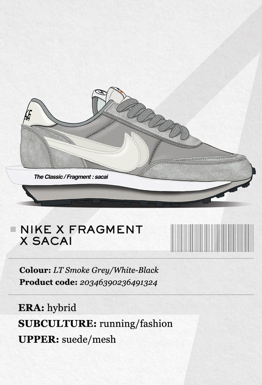 nike x sacai mr porter