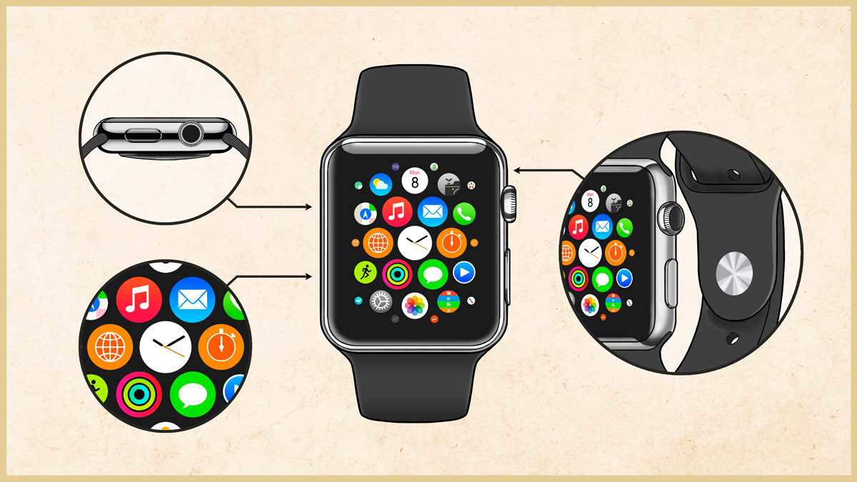 Apple Apple Watch