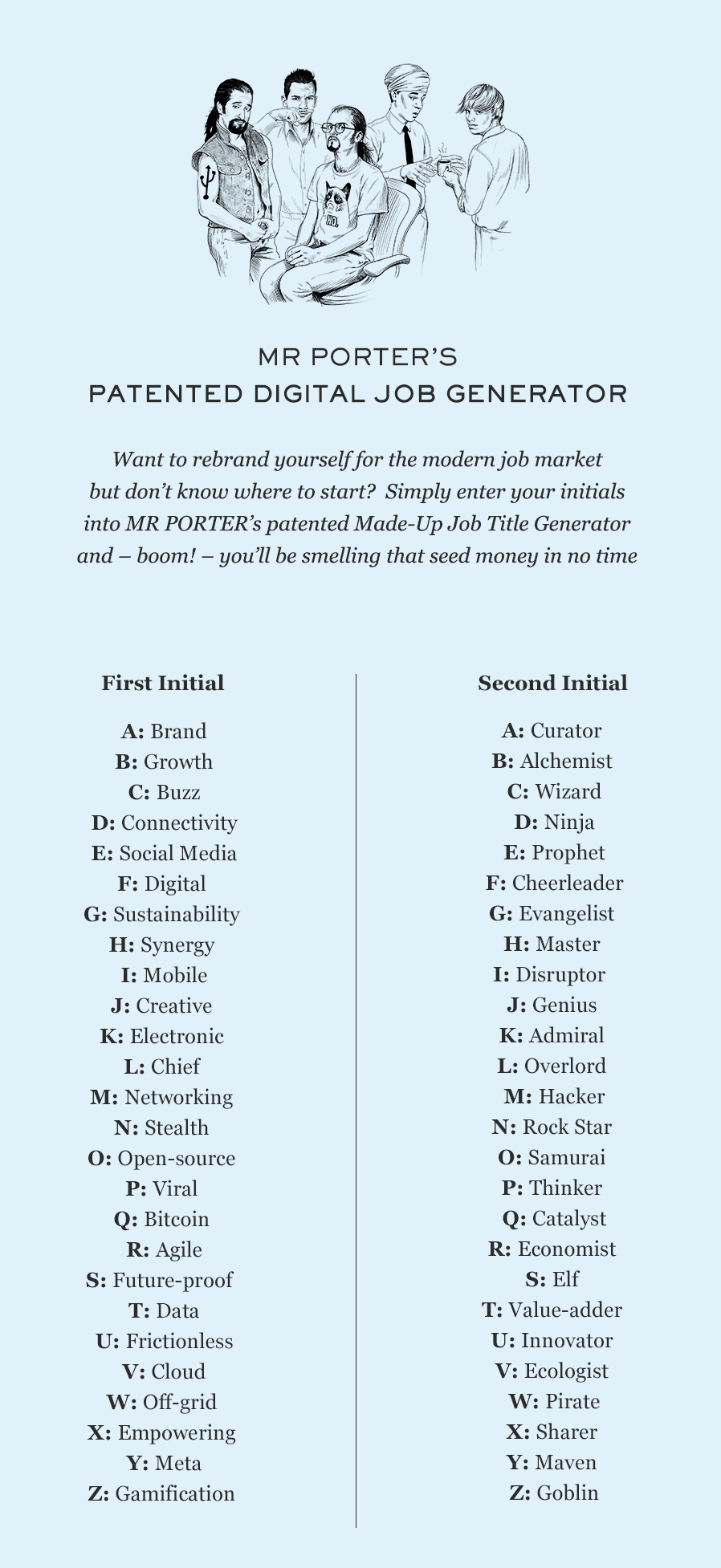 Are You A Bitcoin Elf? | The Journal | MR PORTER