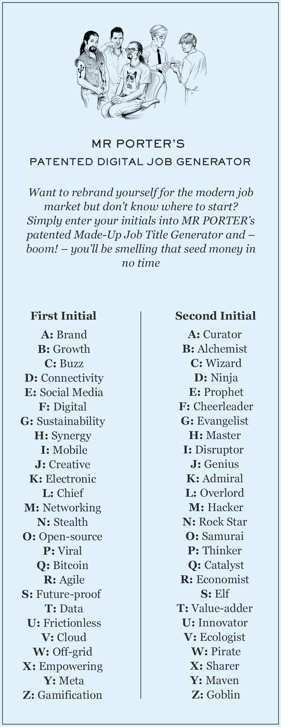 Are You A Bitcoin Elf? | The Journal | MR PORTER