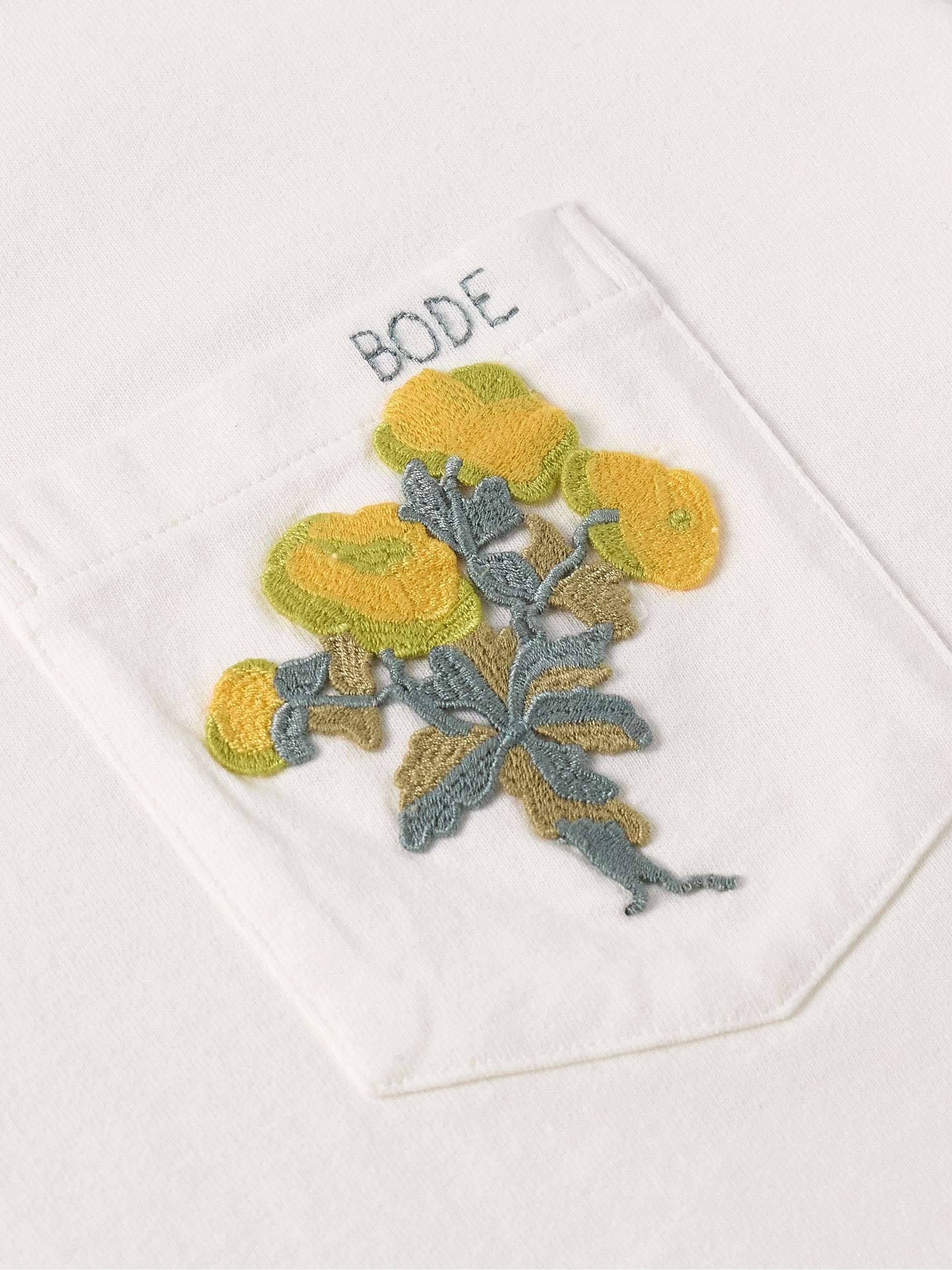 BODE 
