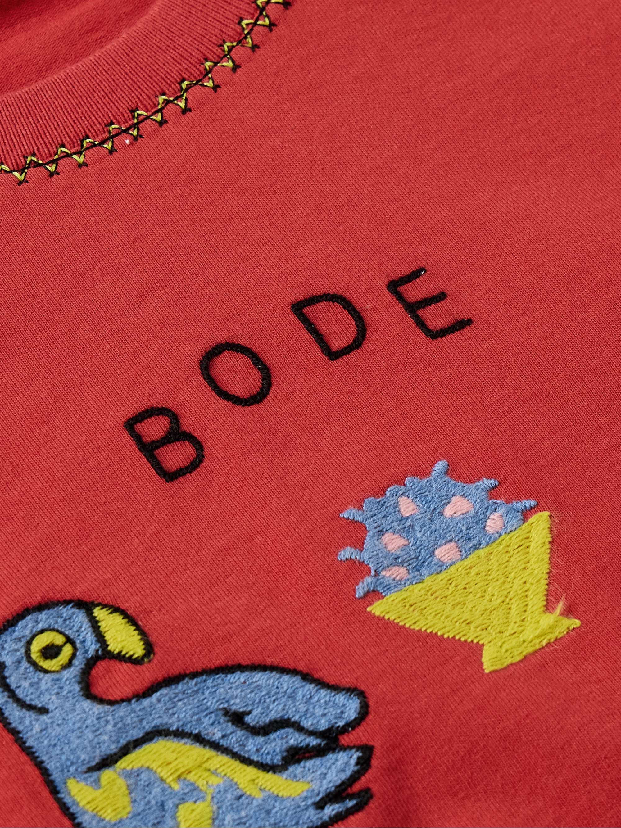BODE 