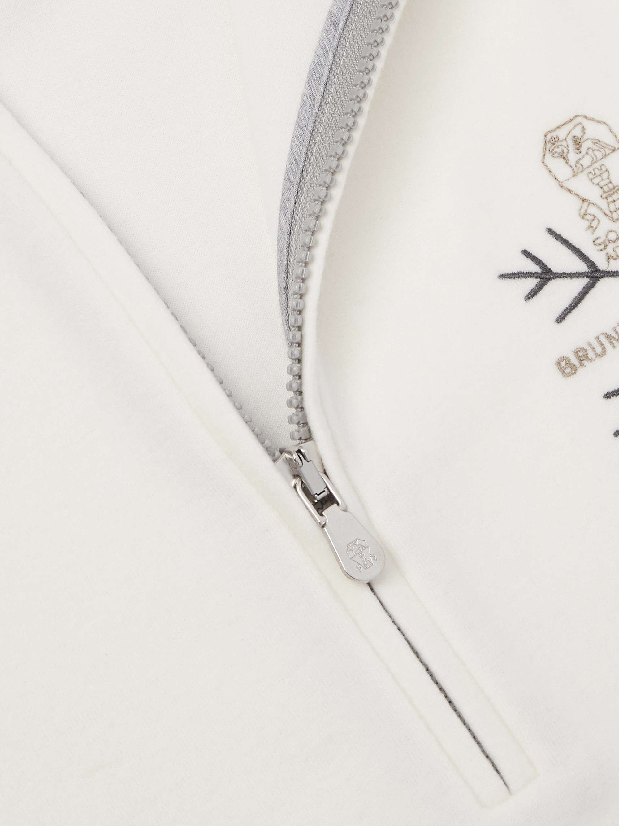 BRUNELLO CUCINELLI Logo-Embroidered Fleece Half-Zip Ski Base