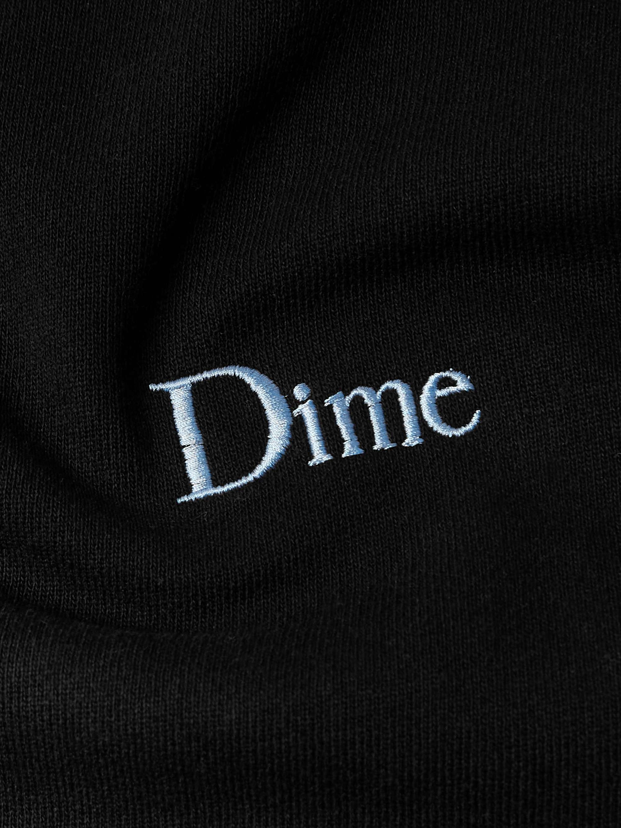DIME 