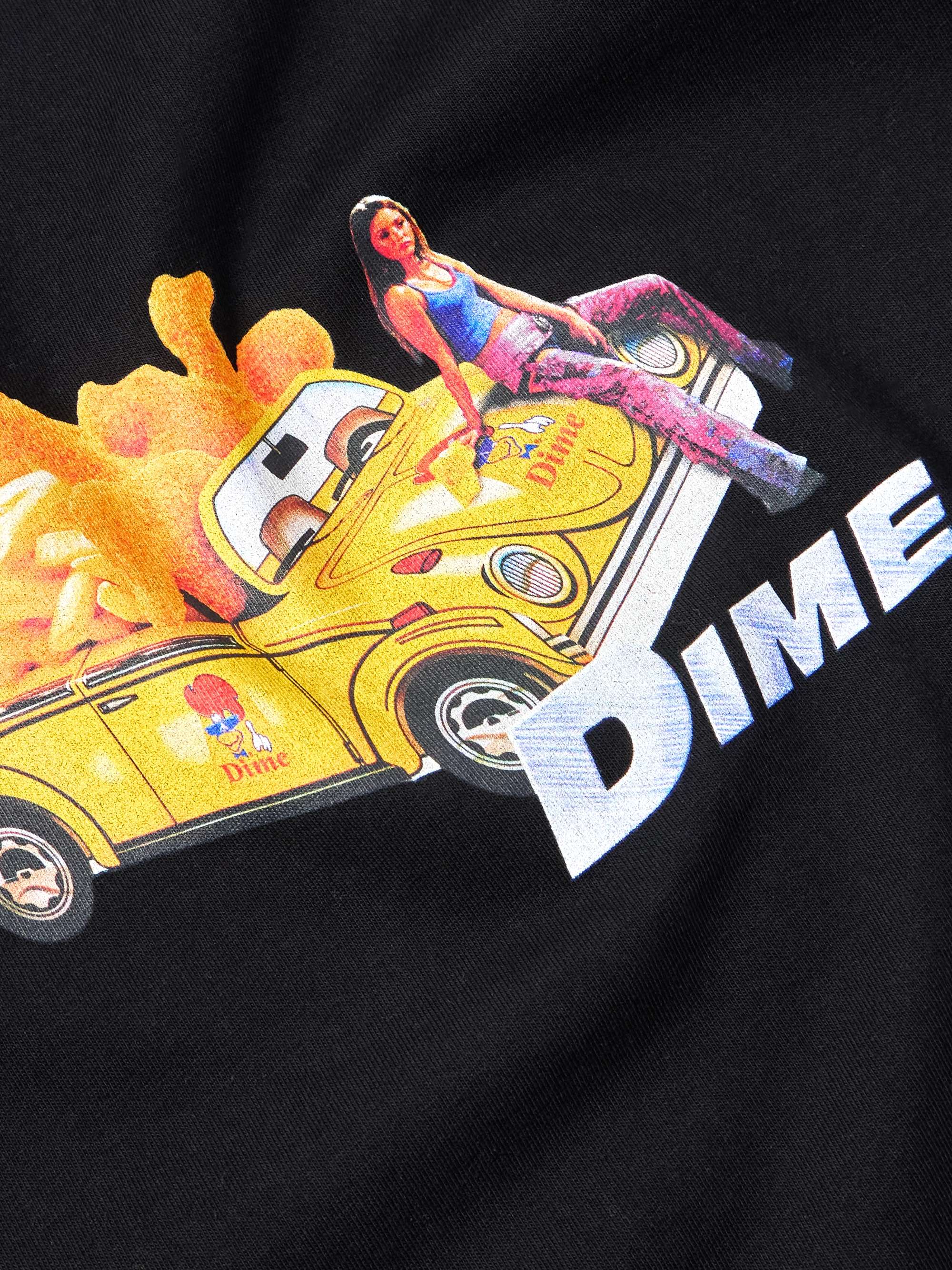 DIME 