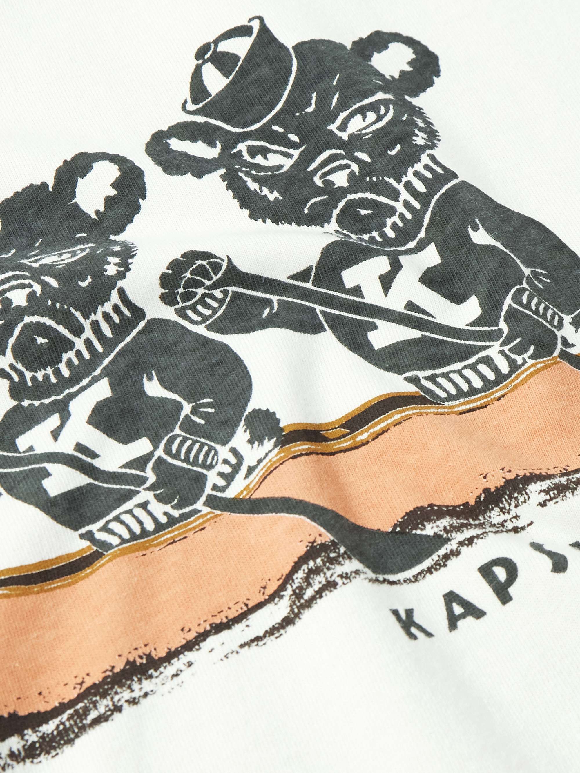 KAPITAL 