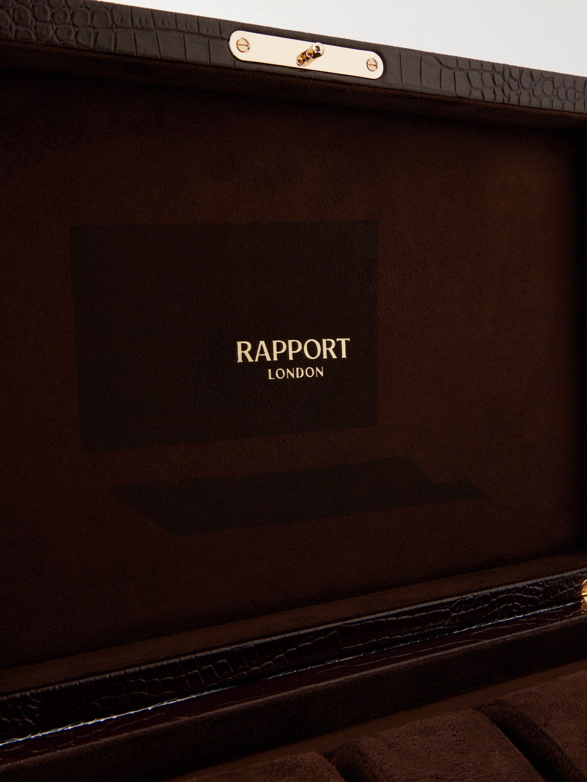 RAPPORT LONDON 