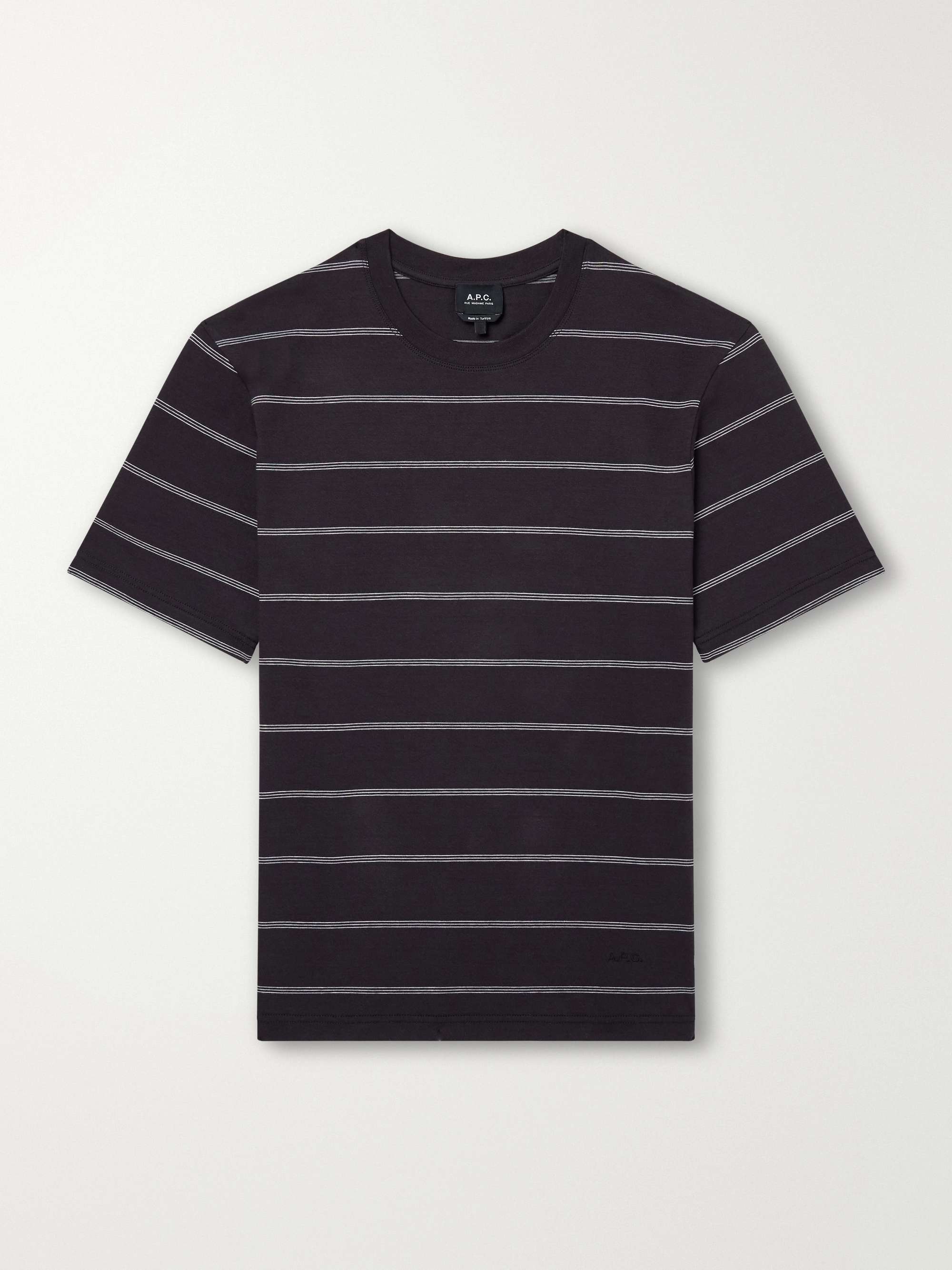 A.P.C. 